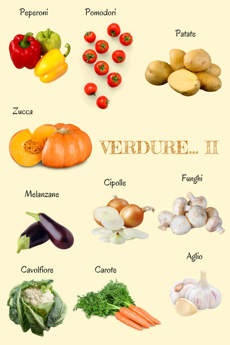 Images of vegetables and Italian translation