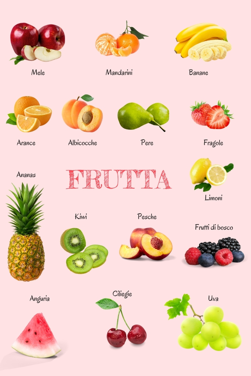 Different fruits